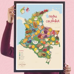 Mapa Frutas de Colombia